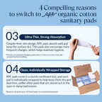 100% Organic Panty Liners for Women-120ct, Ultra Thin Cotton Cover, Regular Pantiliners, Light Absorbency, Unscented Barely There Pantie Liners (Regular Liner, Size 1, 120ct)