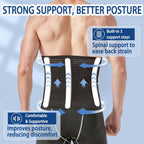 Hernia Support Postpartum