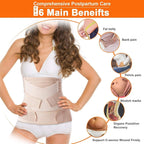 Support and Compression Garments Postpartum