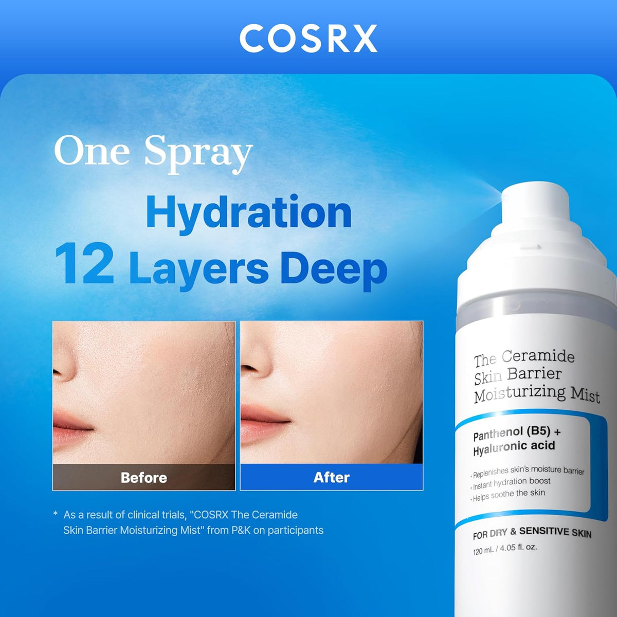 Skin Care