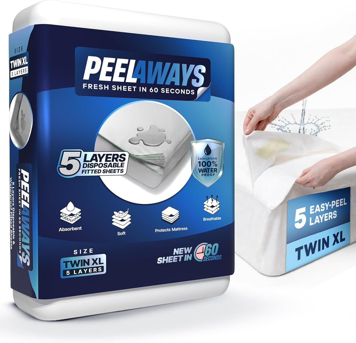 Peelaways Incontinence Bed Sheets & Waterproof Mattress Protector – 5-Layer Disposable Fitted Sheets for Elderly, Caregivers & Bedwetting | Soft, Breathable, Leak-Proof | Twin XL 80"x39"x9"