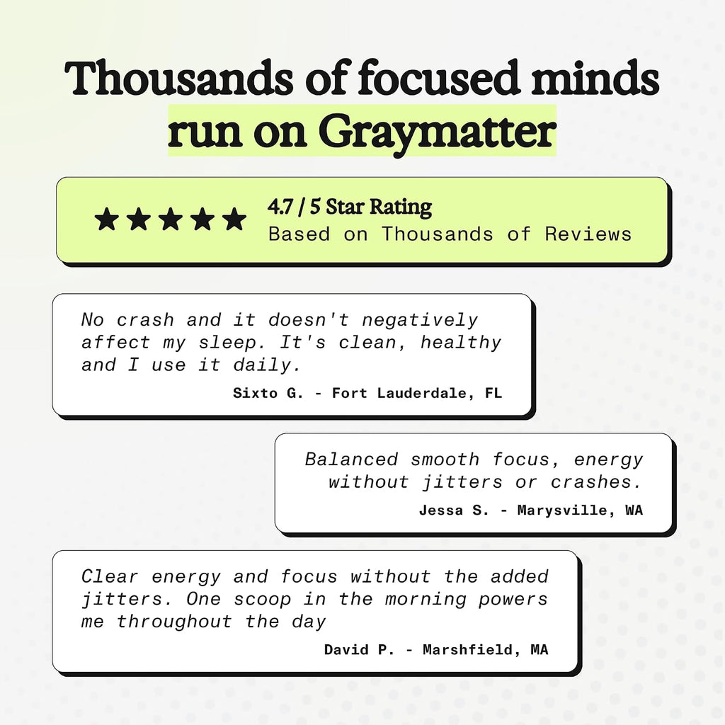 Graymatter Cognitive Support Powder, Strawberry Lemon, 40 Servings | Bright Mind brain health formula in convenient powder form for daily mental clarity and cognitive wellness