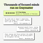 Graymatter Cognitive Support Powder, Strawberry Lemon, 40 Servings | Bright Mind brain health formula in convenient powder form for daily mental clarity and cognitive wellness