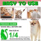 NP- Cat UTI Support Drops – Natural Cranberry Supplement for Bladder & Kidney Health – Urinary Tract Infection Relief for All Breeds – Liquid Herbal Formula for Cats 60mL