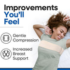 Post Op Breast Augmentation Band - Breast Implant Compression Support Wrap for Post Surgery No Bounce High Impact Stabilizer Strap for Sports Bra Alternative (Fits Most)