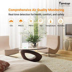 Temtop P2 Portable CO2 & Air Quality Monitor with LoRa Connectivity