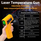 FKM Infrared Thermometer Gun Non-Contact Laser Temperature Gun,-58°F~986°F | Adjustable Emissivity,Digital IR Thermometer Gun for Cooking,Griddle,Pizza Oven,BBQ,HVAC,Automotive,Industrial,Not for Human
