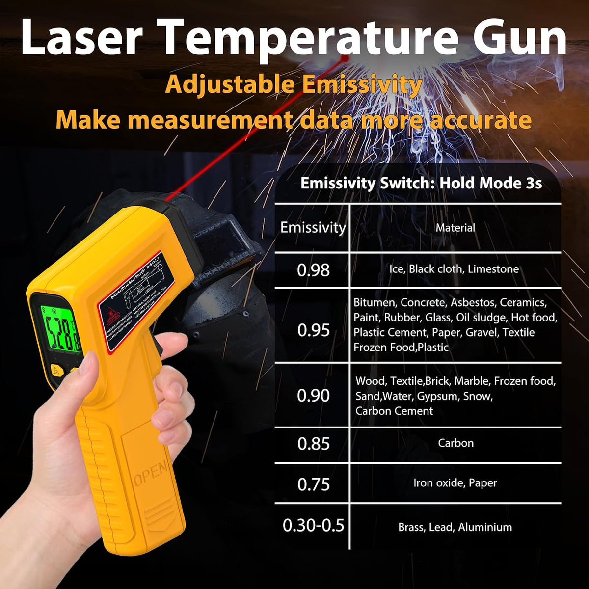 FKM Infrared Thermometer Gun Non-Contact Laser Temperature Gun,-58°F~986°F | Adjustable Emissivity,Digital IR Thermometer Gun for Cooking,Griddle,Pizza Oven,BBQ,HVAC,Automotive,Industrial,Not for Human