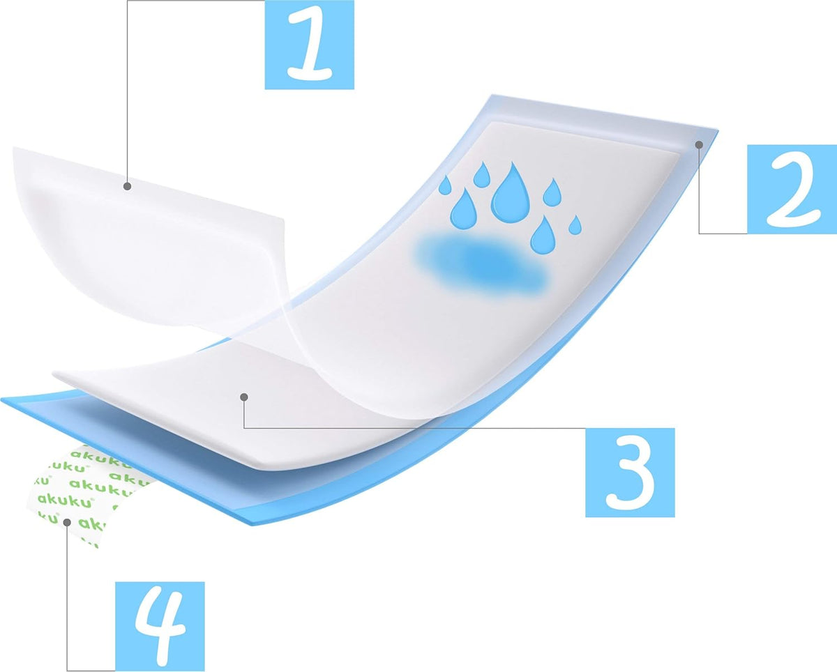 Maternity Pads Overnight Postpartum 0.5 cm