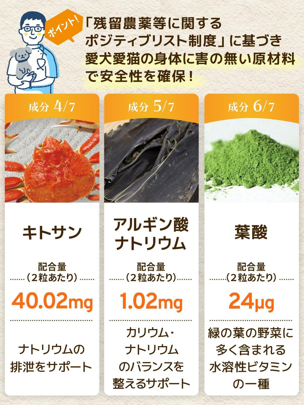 Pet Supplies Made in Japan No Added Ingredients 60 capsules
