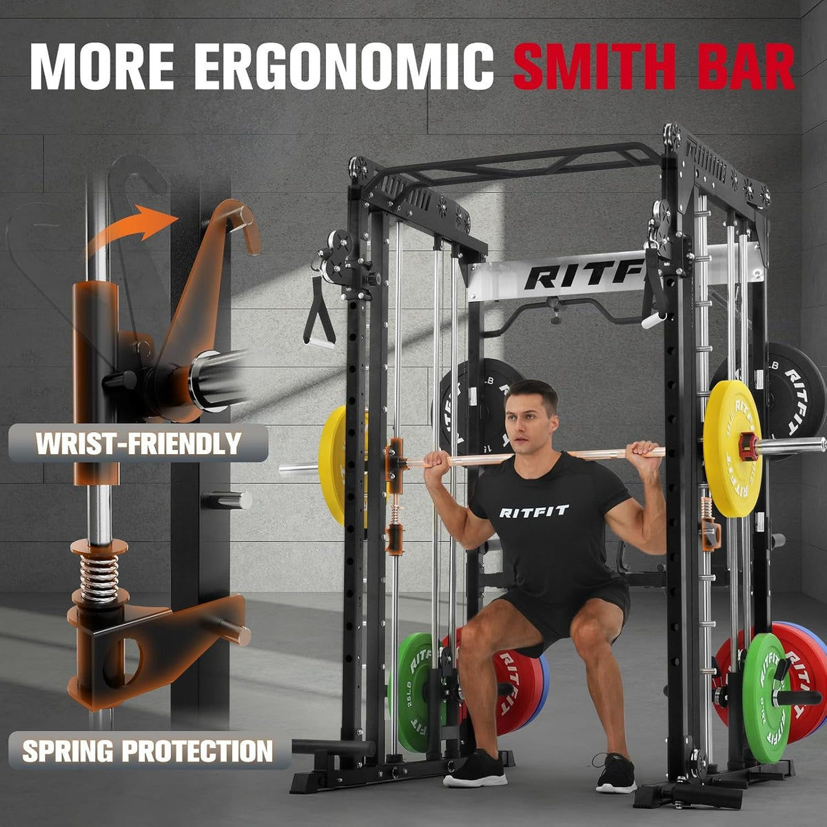 RitFit M1 Pro Smith Machine Cable Crossover Power Cage Home Gym | Dual 360 Cables, Barbell & Handles, LAT Pulldown, 1850LBS Weight Capacity