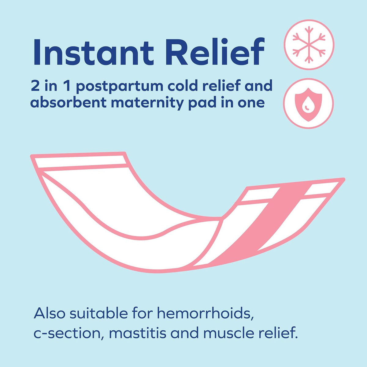 Postpartum Care Postpartum Maternity