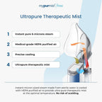Mypurmist Free Cordless Steam & Sinus Inhaler Premium Kit