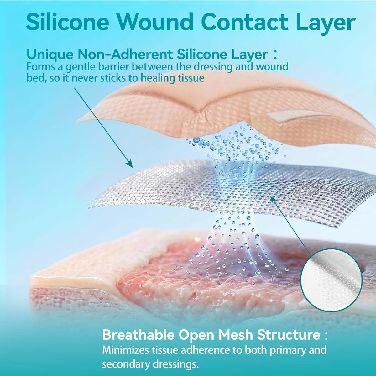 Dimora Silicone Wound Contact Layer, Non-adhering Dressing, Transparent Wound Dressing Pads, 3in x 4in (7.5cm x 10cm), 10 pcs