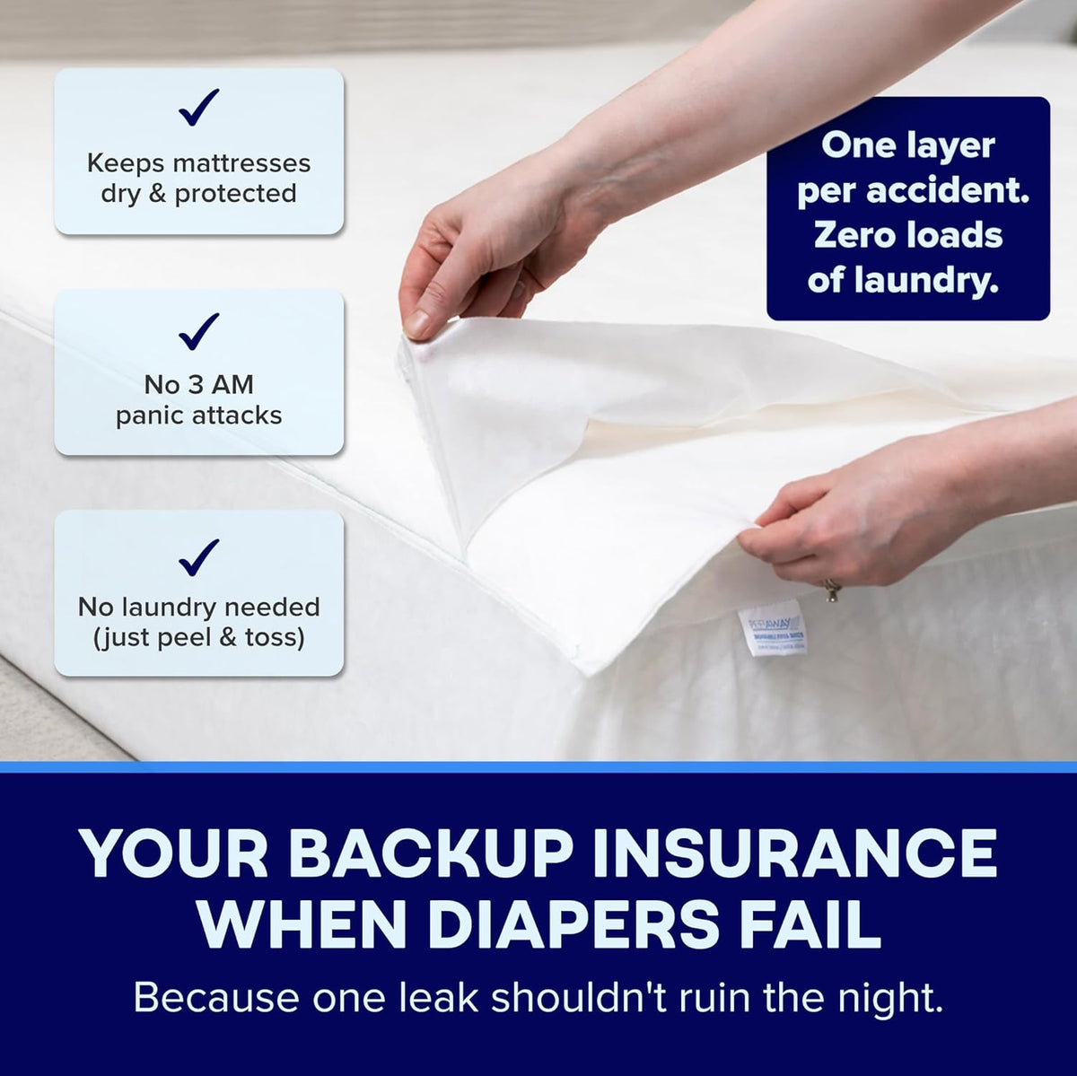 Peelaways Incontinence Bed Sheets & Waterproof Mattress Protector – 5-Layer Disposable Fitted Sheets for Elderly, Caregivers & Bedwetting | Soft, Breathable, Leak-Proof | Twin XL 80"x39"x9"