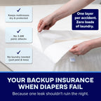 Peelaways Incontinence Bed Sheets & Waterproof Mattress Protector – 5-Layer Disposable Fitted Sheets for Elderly, Caregivers & Bedwetting | Soft, Breathable, Leak-Proof | Twin XL 80"x39"x9"