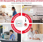 CallToU Caregiver Pager with 2 Wireless Call Button for Elderly at Home | Easy Use, Loud Whole-Home Alerts, 500+FT Through-Wall, Waterproof Call Bell Alert Buttons for Seniors/Elderly/Patients/Adults