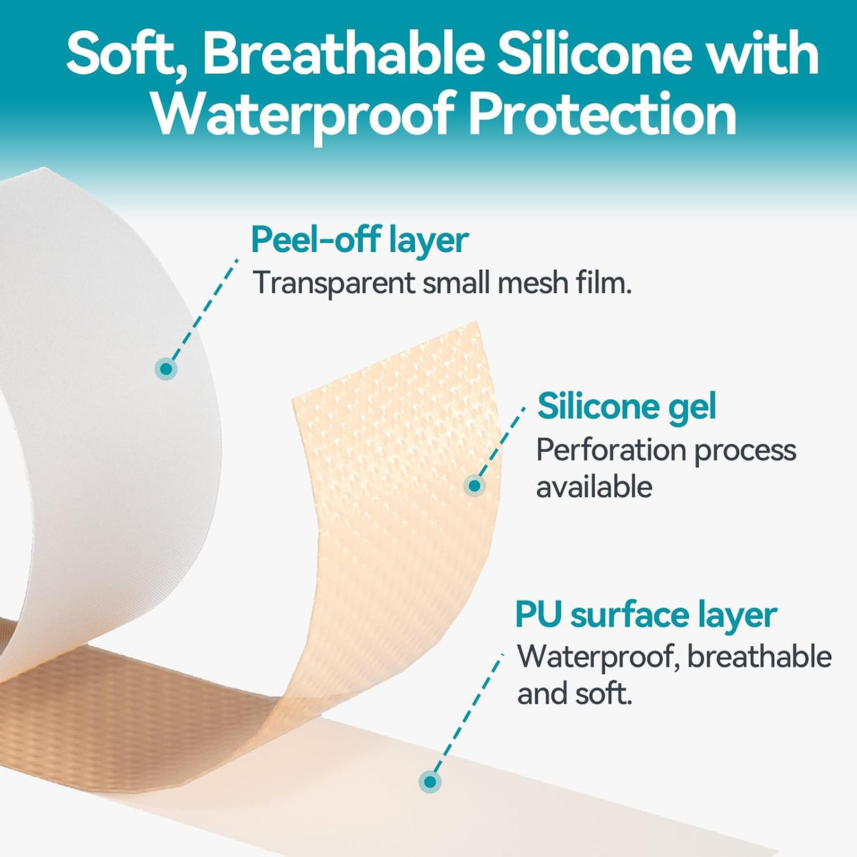 Dimora Silicone Tape 1 Roll, 1.6 x 59 Inch | Hypoallergenic, For Sensitive Skin, Pain-Free Removal, Easy Tear Precut, Waterproof