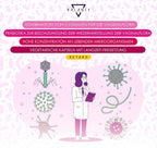 Probiotic Supplements 30 capsules