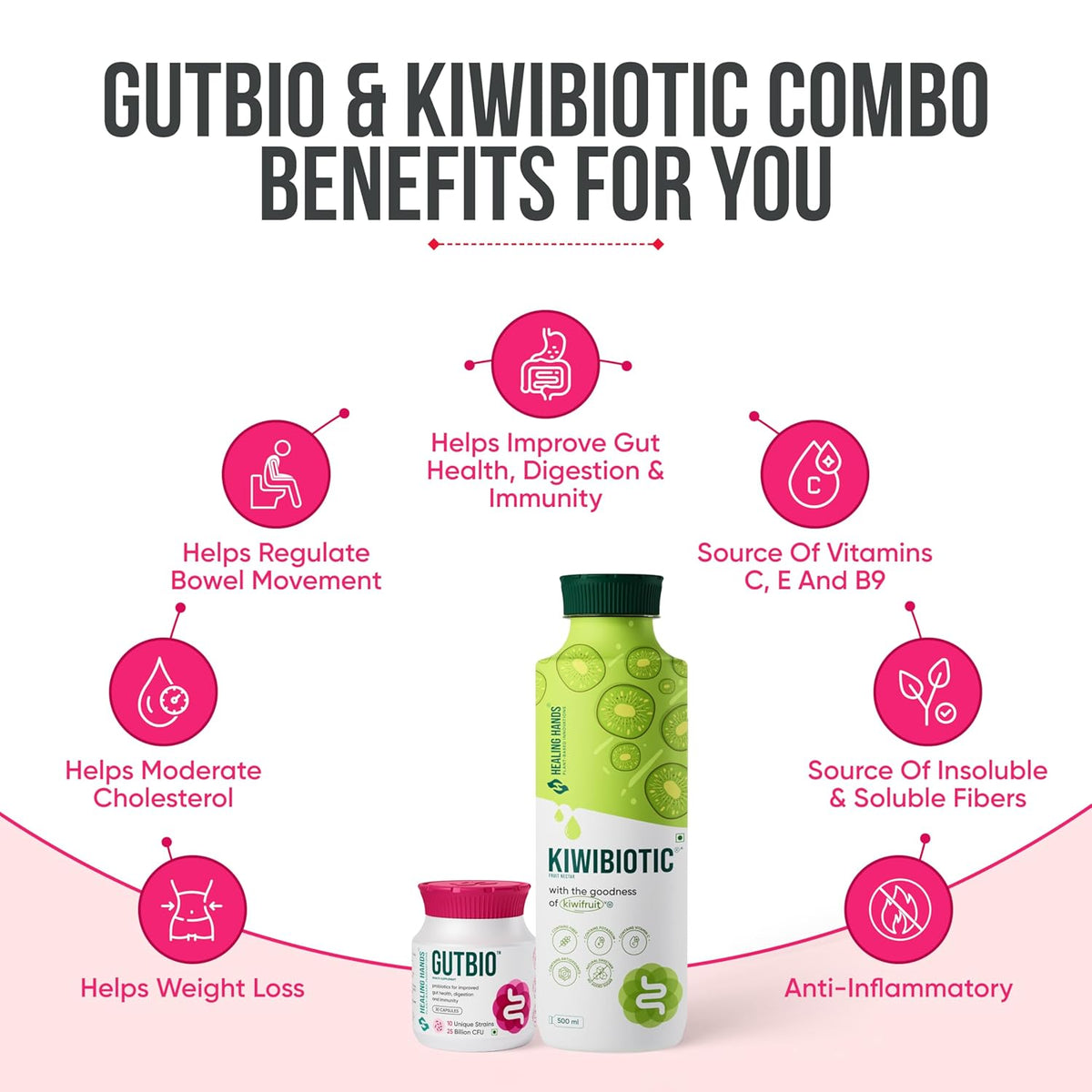 Healing Hands GutBio Probiotics + KiwiBiotic Prebiotic Combo| Daily Gut Health & Immunity| 25 Bn CFU 10 Strains + Kiwifruit Nutrients & Fibers| Essential Probiotics, Vitamins, Antioxidants, Prebiotic Fibers| 15-Day