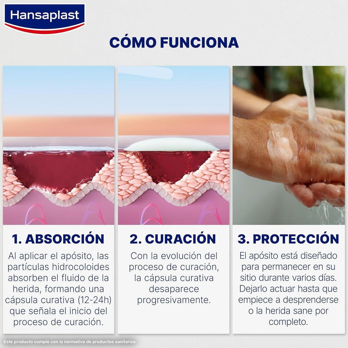 Hansaplast Second Skin Protection Advanced Dressing, Waterproof Dressing, Ultra Thin and Flexible, Strong Adhesion, for Pain Relief and Wound Healing, 6 Pcs