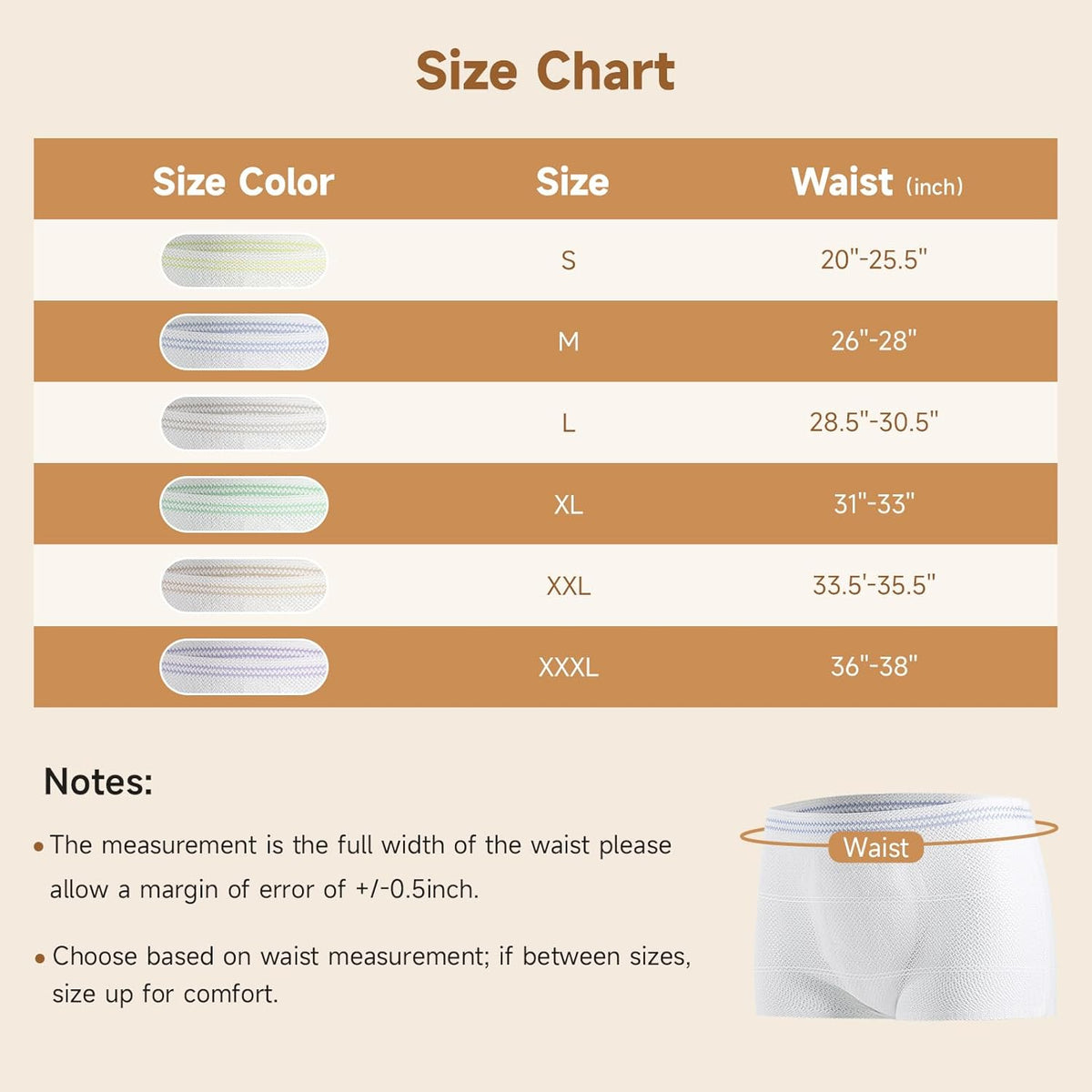 Disposable Mesh Panties 20 Count Mesh Postpartum Underwear Maternity Underwear Postpartum for Women Carer Soft, Breathable, Stretchy Briefs X-Large