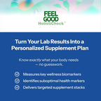 Feelgood HolistiCheck™ Men's Wellness Test, at-Home Sample Collection Kit