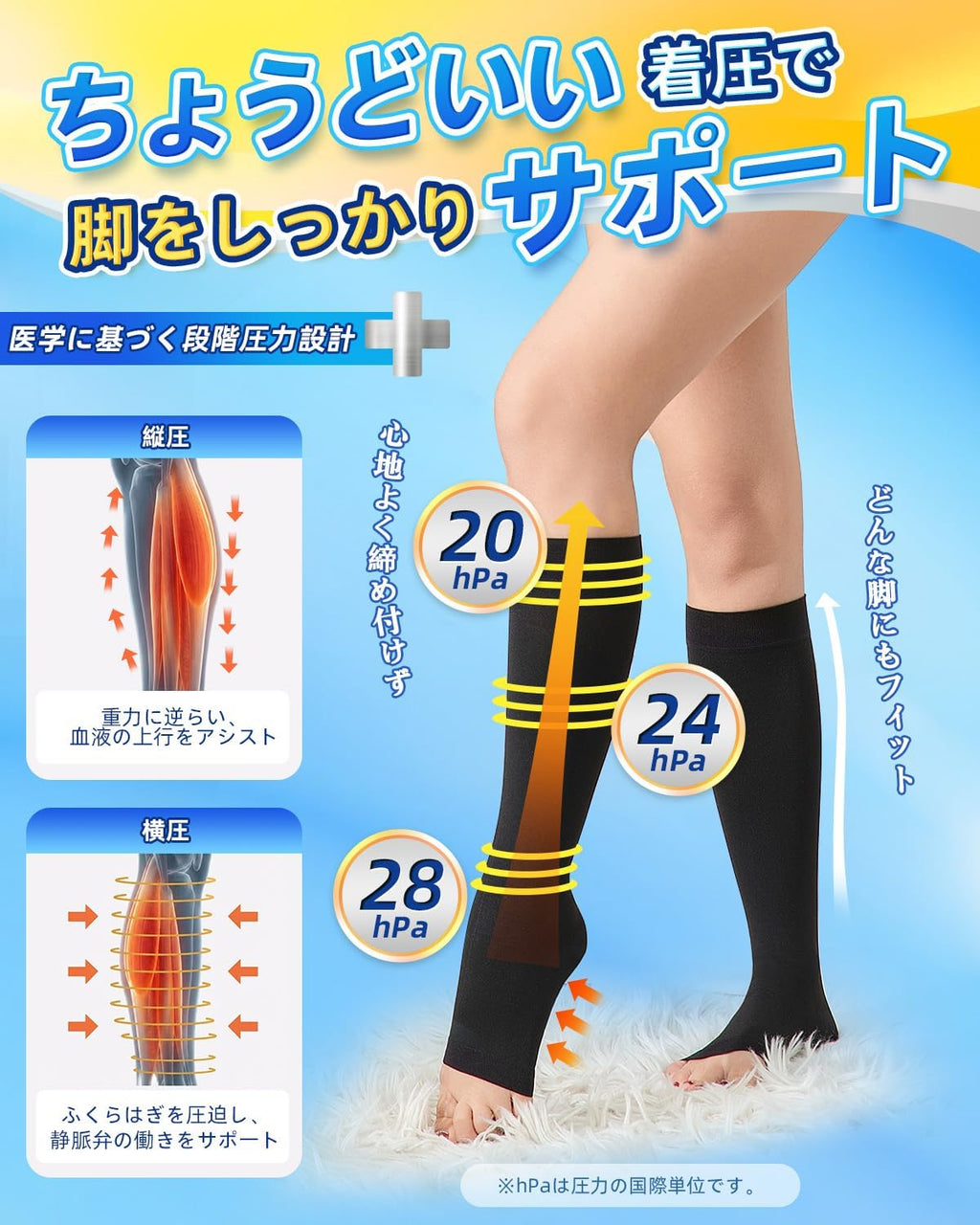 BRONG Compression Socks Maternity