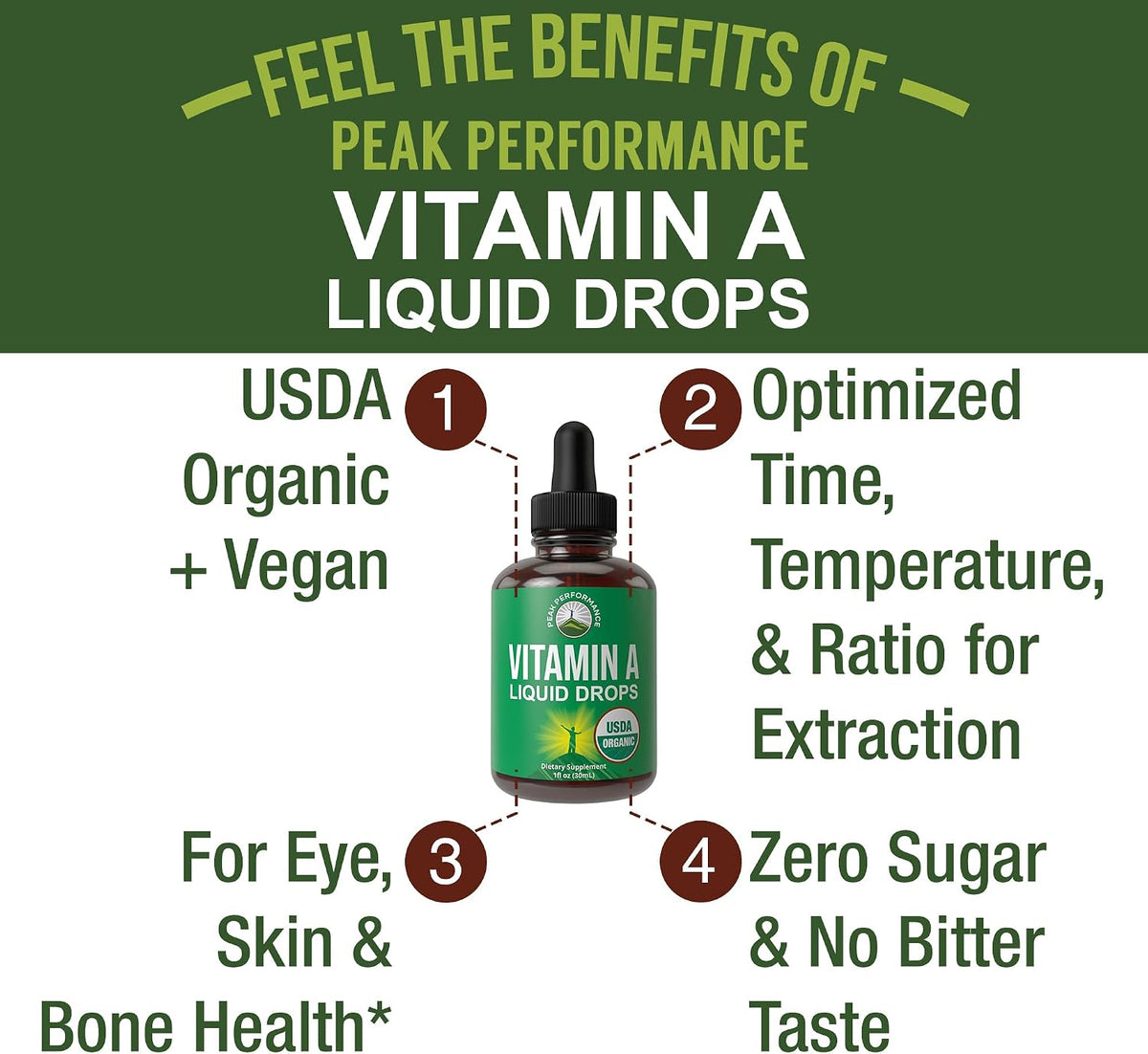 USDA Organic Vitamin A Liquid Drops Supplement. Vegan High Bioavailability | For Eye, Skin + Bone Health. For Adults, Men, Women, Kids. Vit A Oil Retinyl Palmitate. Gluten Free, Zero Sugar (1 fl oz)