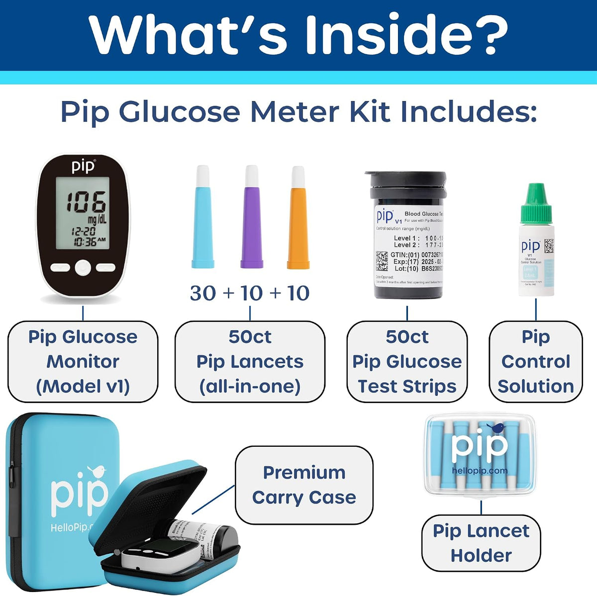 Pip Blood Glucose Monitor Kit - 50 Test Strips, Preloaded Lancets & Case