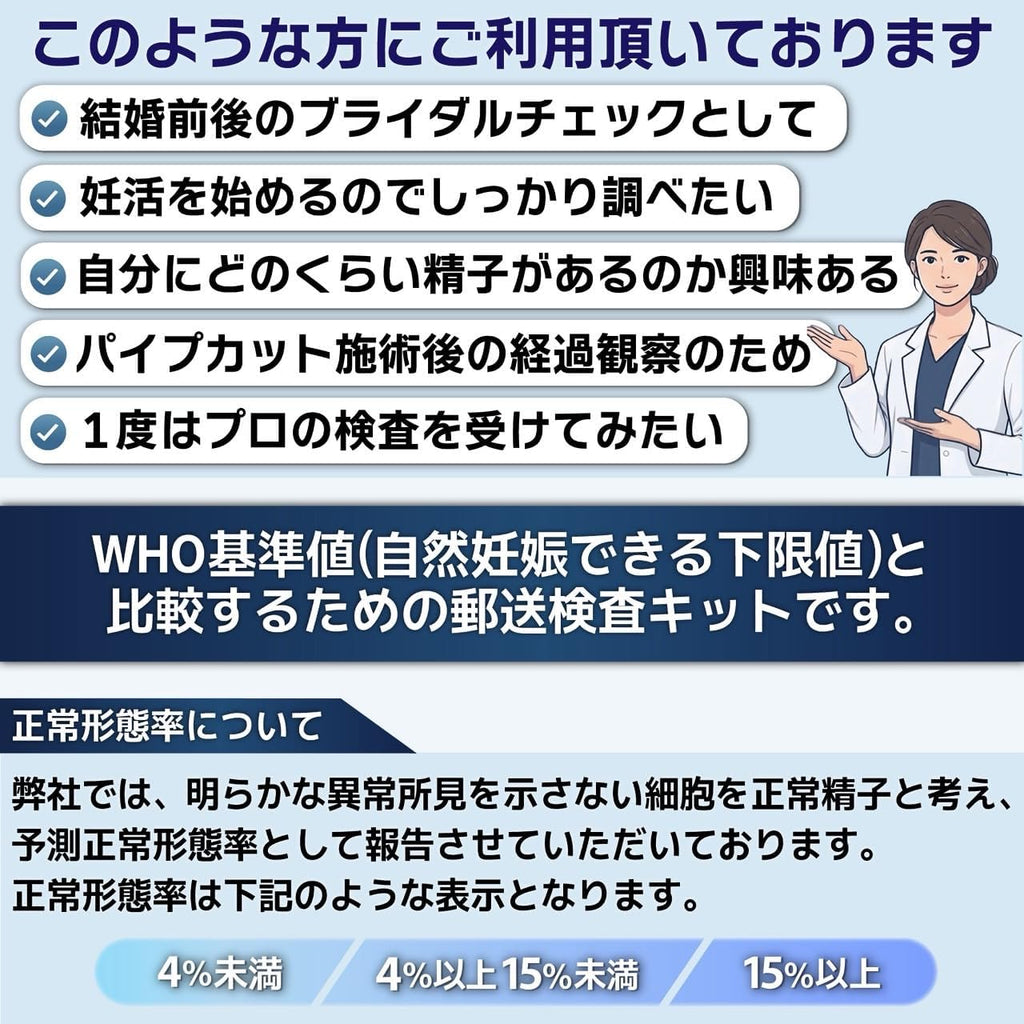 Health Test Kits Maternity