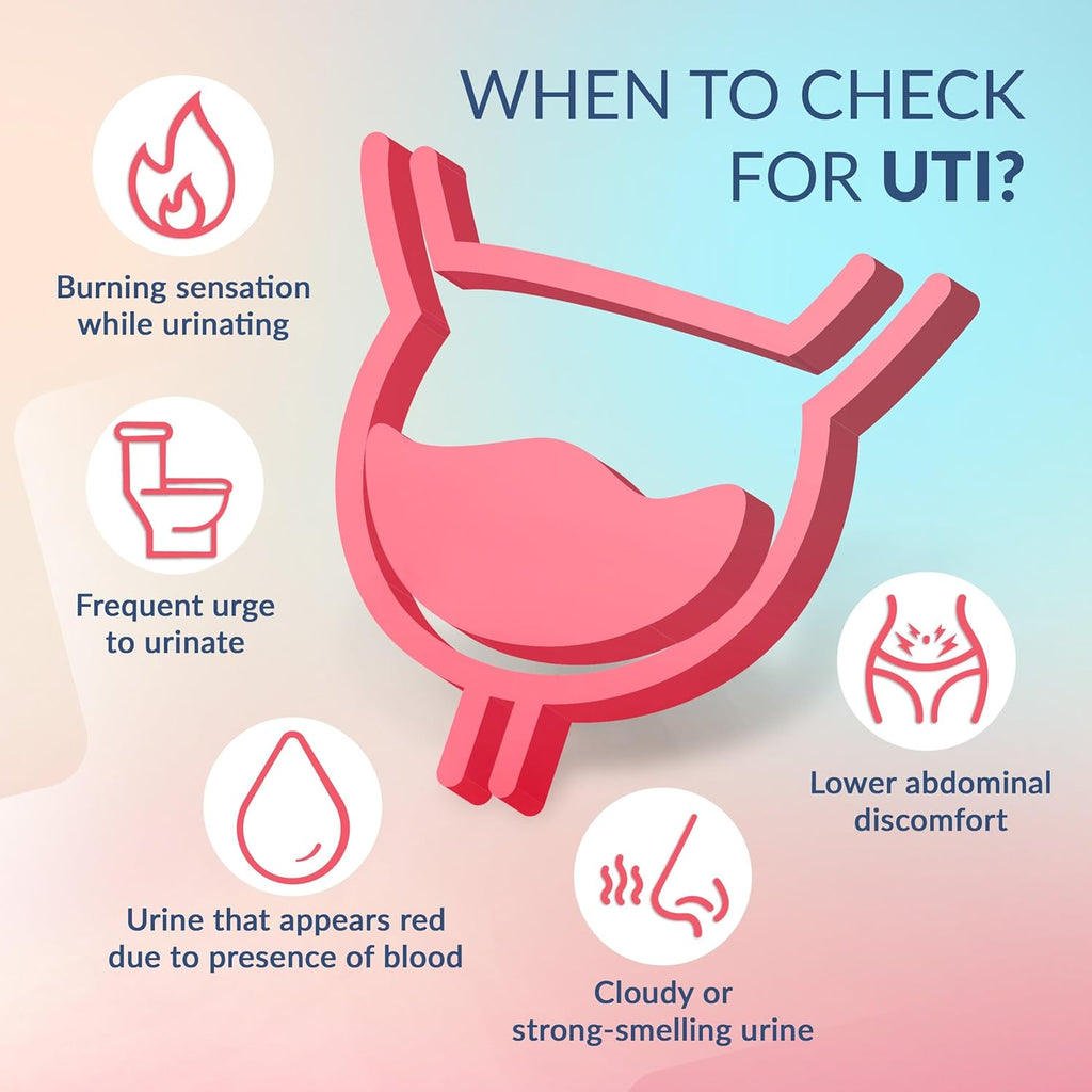 UTI Home Detection Test Kit By Mankind| Easy-to-Use Urine Infection Detection Test | Result in 5 Mins | Track Leukocytes, Nitrites