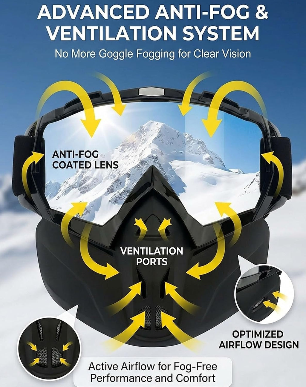2026 Upgraded Grass Cutting Mask, Anti-Fog Detachable Full Face Goggle Mask, Windproof Grass Cutting Goggles for Mowing Grass, Dust (Colorful+Grey)