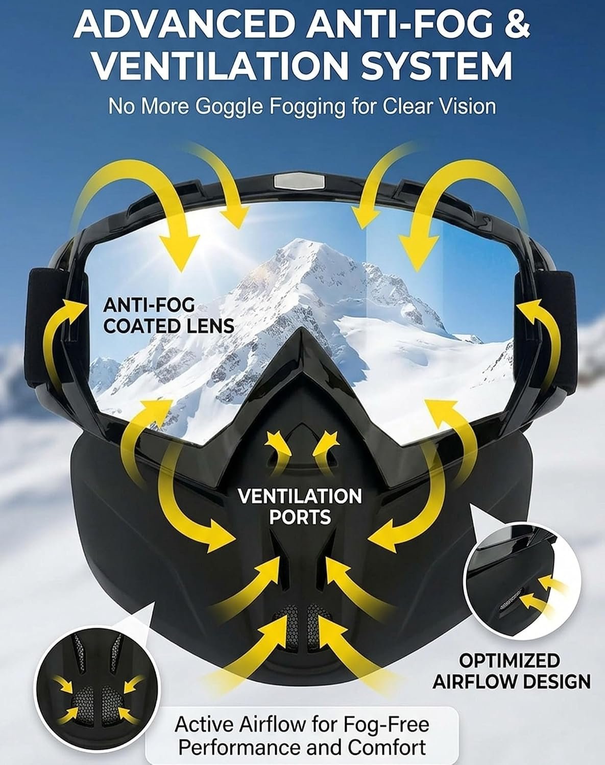 2026 Upgraded Grass Cutting Mask, Anti-Fog Detachable Full Face Goggle Mask, Windproof Grass Cutting Goggles for Mowing Grass, Dust (Colorful+Grey)