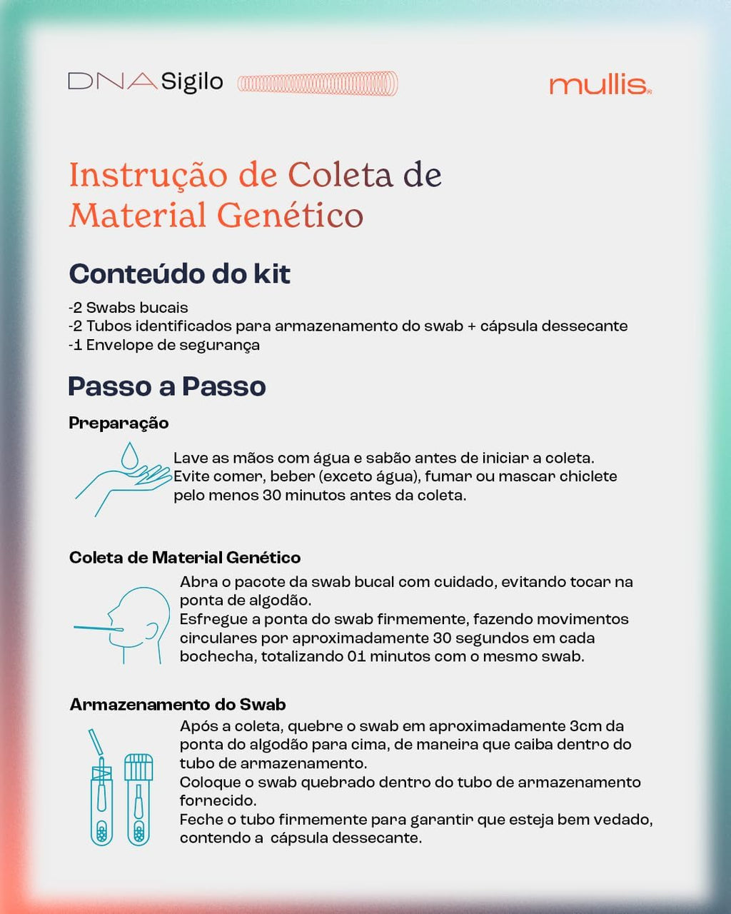 Health Test Kits