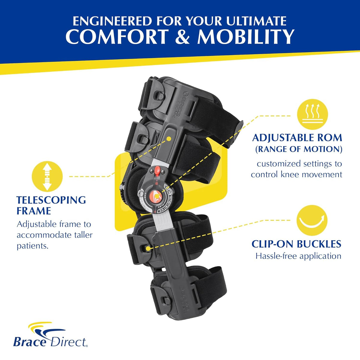 Brace Direct Breg T Scope Premier Post Op Knee Brace Adjustable ROM for ACL MCL PCL Injury Recovery L1833 L1832 (Thighs Up to 30.5")