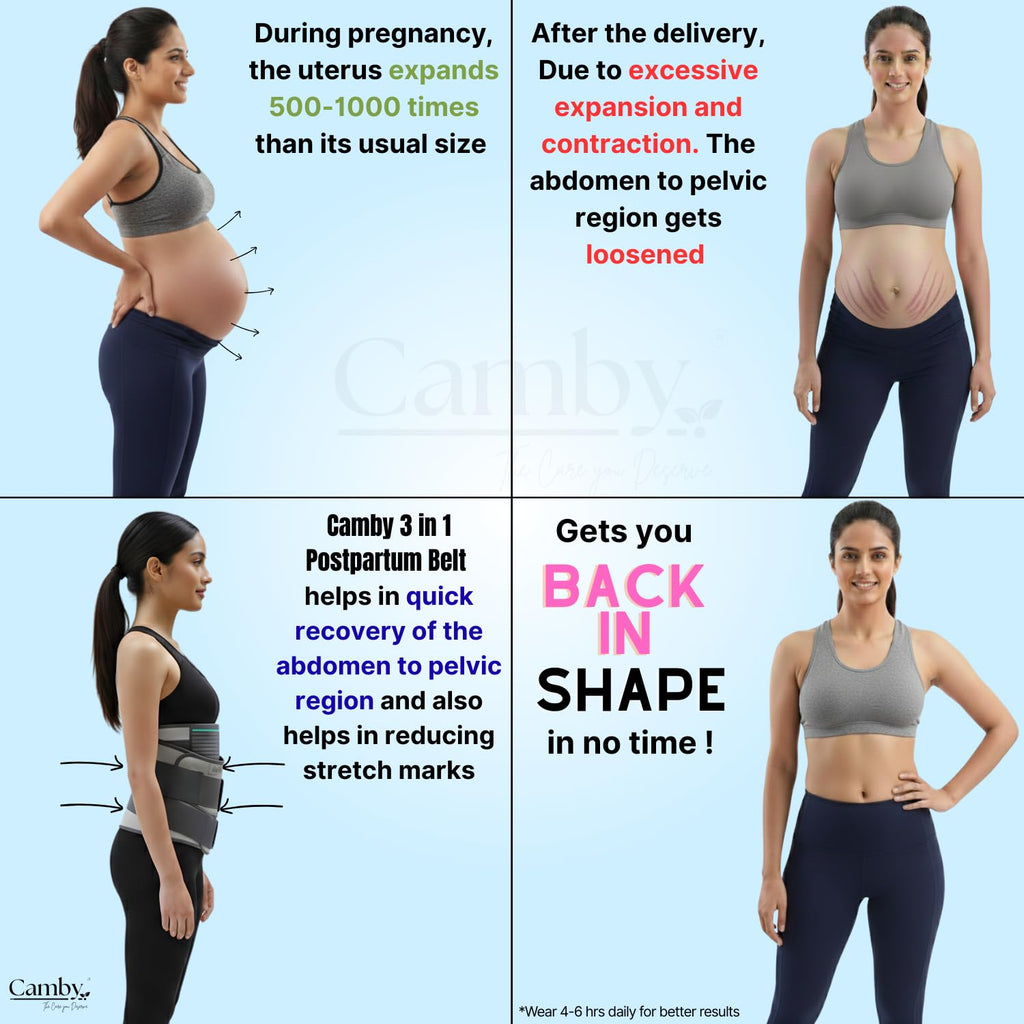 Camby 3 in 1 Postpartum belt after delivery for Post pregnancy Recovery | After Normal/C-section delivery | Maternity Abdominal Binder | Postnatal shapewear (Free Size) (Black)