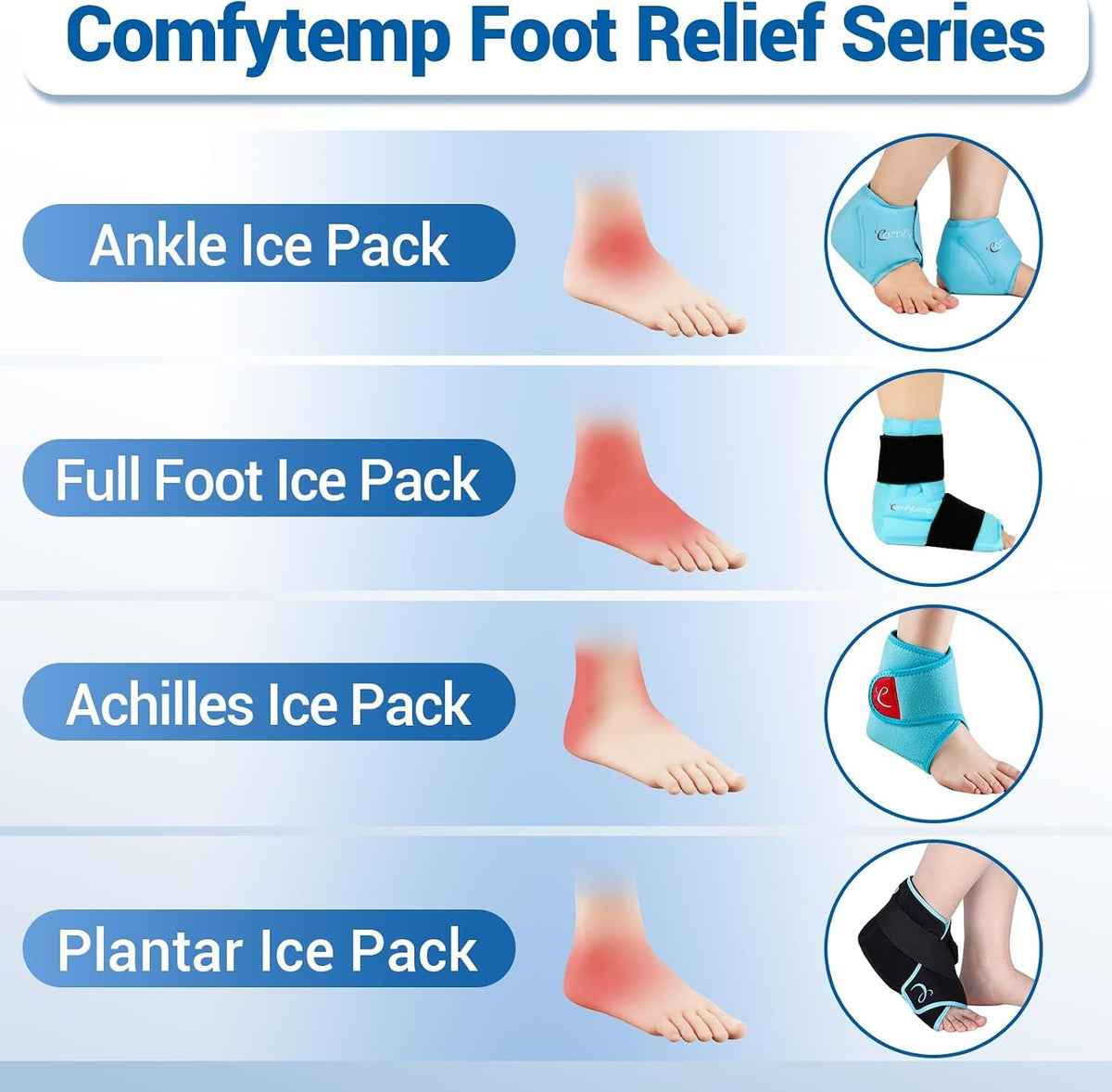 Comfytemp Ankle Ice Pack Wrap Brace for Swelling, Foot Pain Relief Reusable | FSA Eligible HSA, 2 Gel Ice Packs for Injuries Reusable, Hot Cold Compress for Plantar Fasciitis Relief, Achilles Tendonitis,