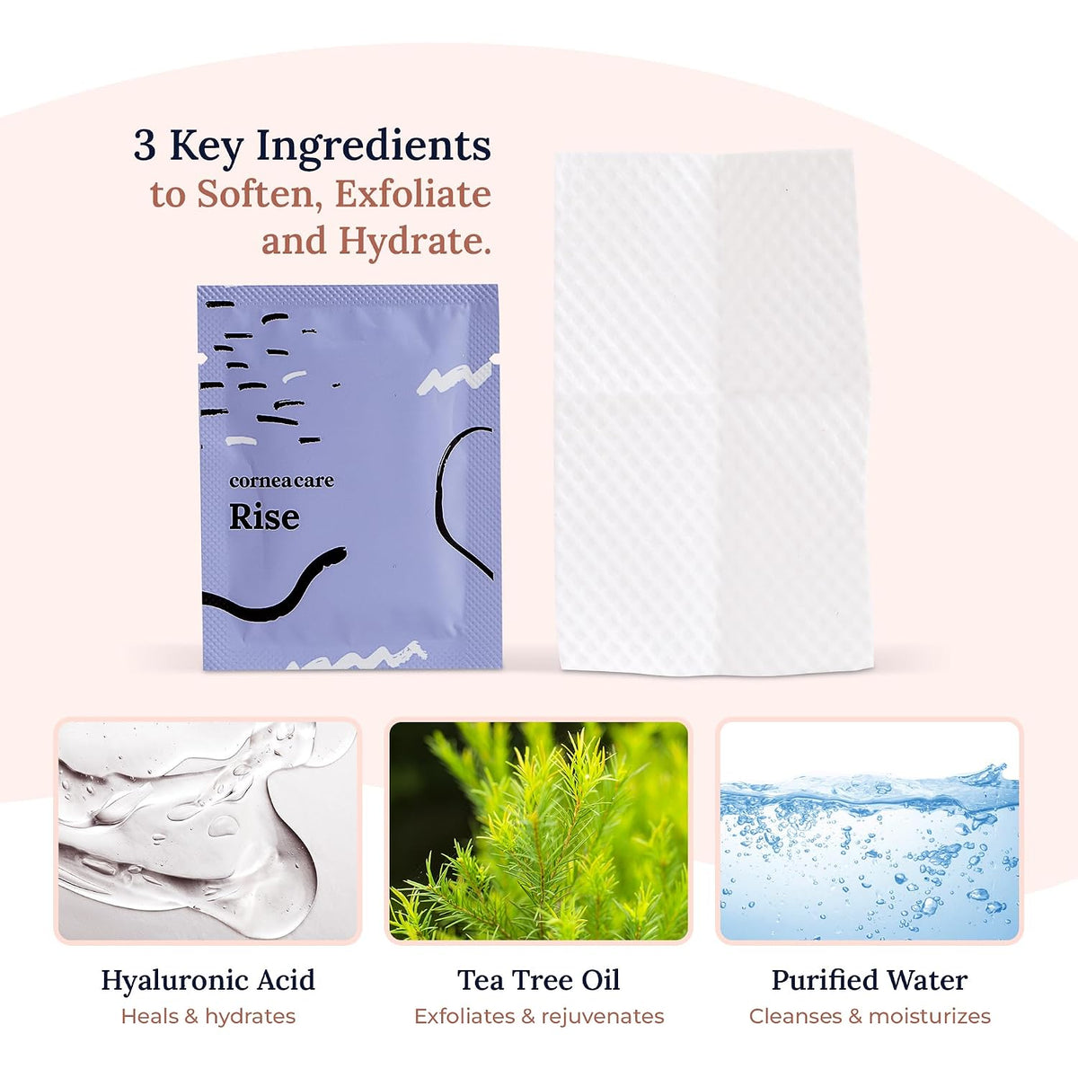 CorneaCare Rise Eyelid Wipes with Tea Tree Oil & Hyaluronic Acid | 30 Count | Eye Wipes with Tea Tree Oil & Hyaluronic Acid | Relieves Redness, Irritation | Demodex Mites Treatment & Eyelid Cleaning
