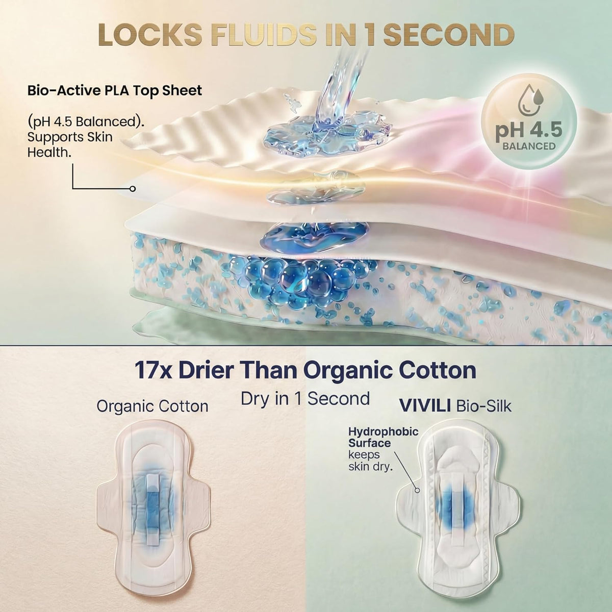 Postpartum Pads XXL Overnight 16.5" (28ct) | 17x Drier, Zero Re-Wet | pH 4.5 Balanced for Sensitive Skin | Plant-Based PLA | Unscented Heavy Flow
