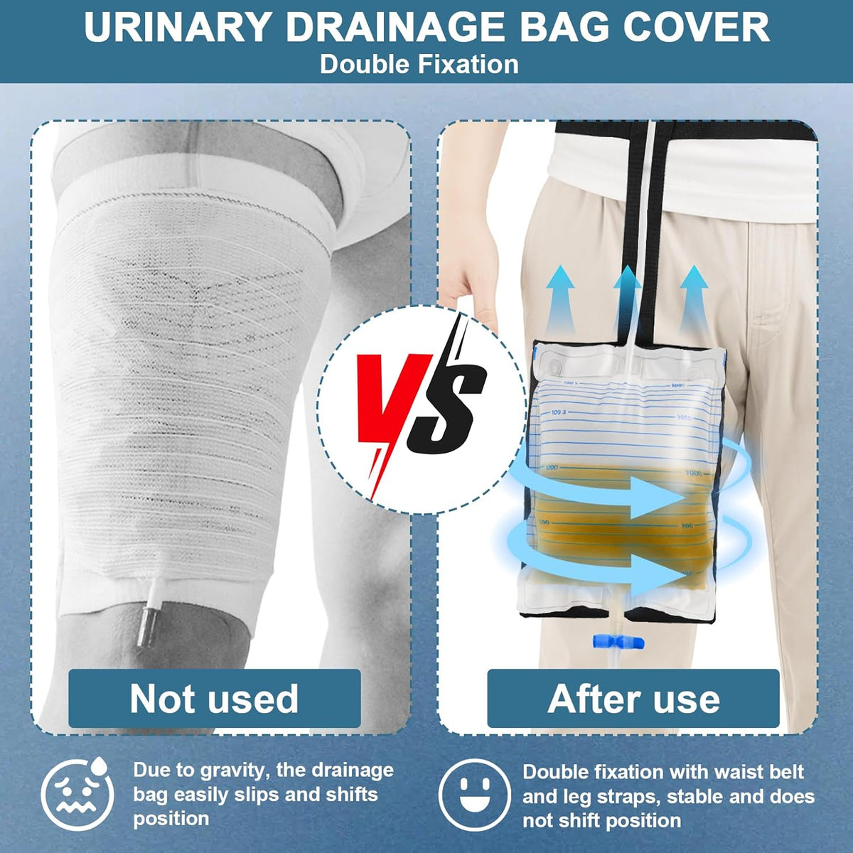 2 Pieces Catheter Leg Bag Holder, Urinary Collector with Belt, Invisible Urine Leg Bag Holder, Urine Bag Cover (2000ml, Black)