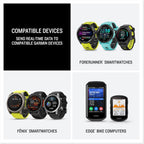 Garmin HRM 600