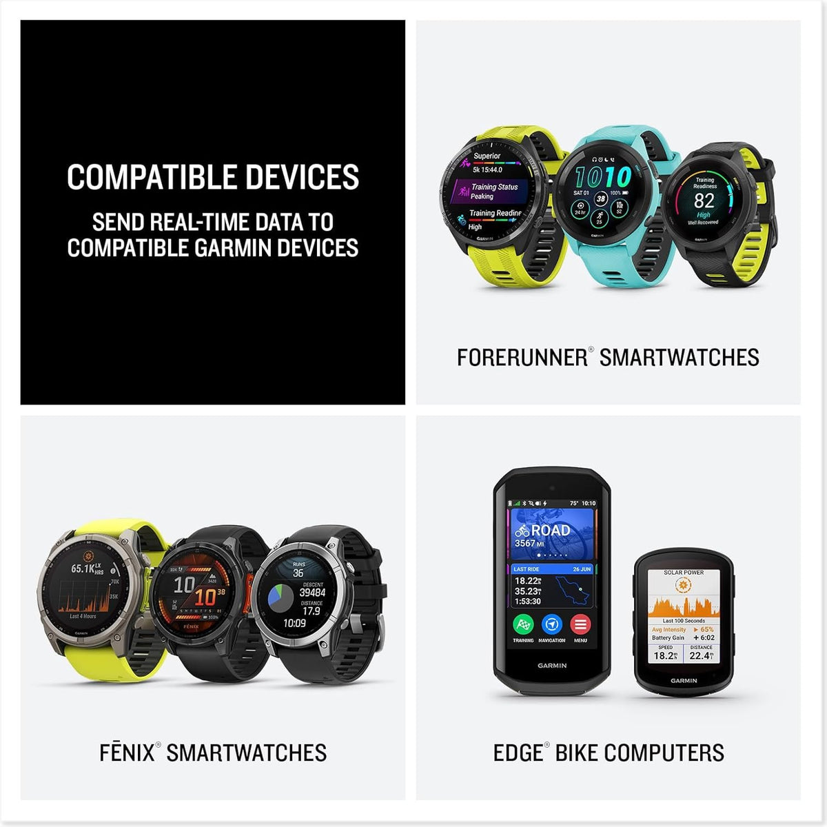 Garmin HRM 600