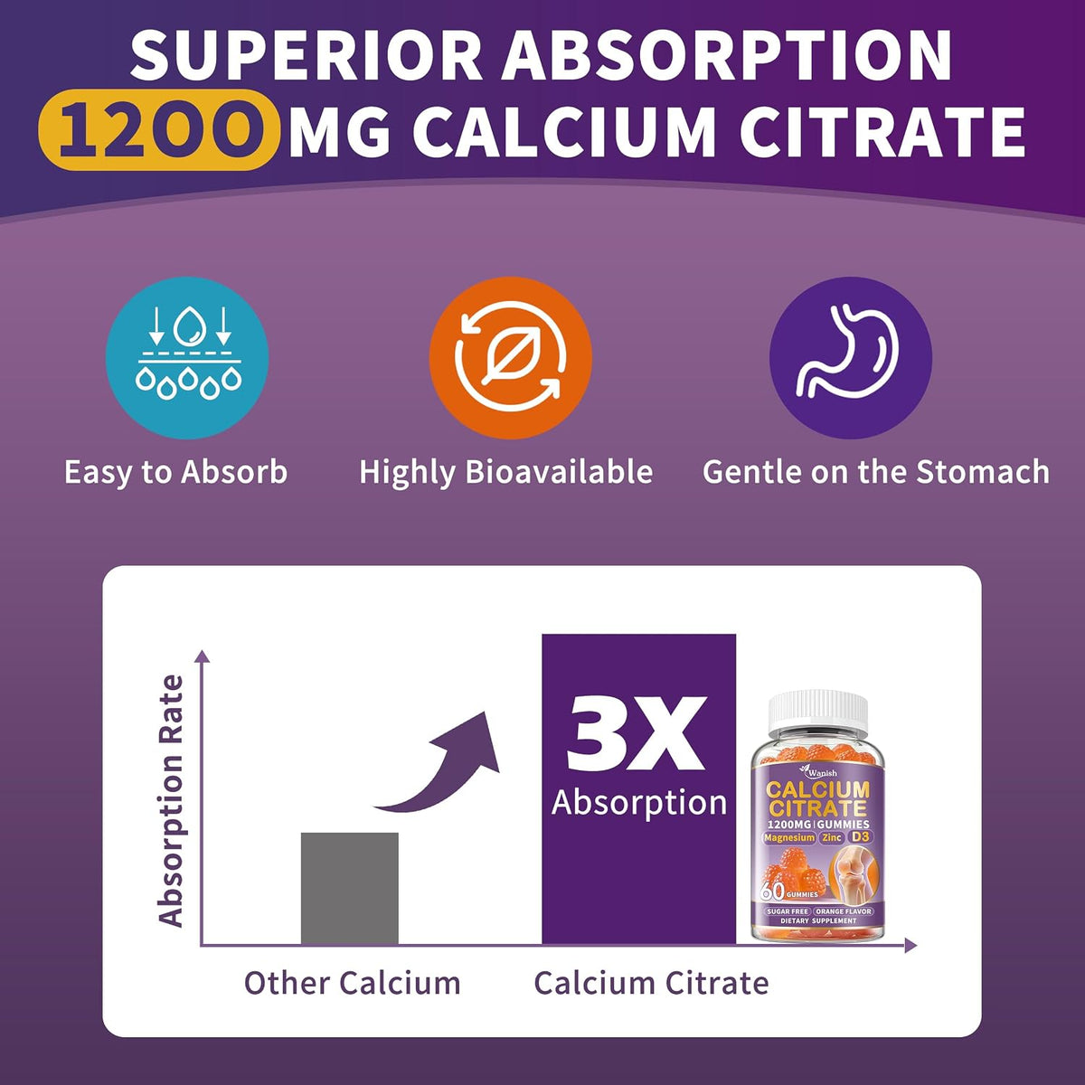 (3 Pack) Calcium Citrate 1200 mg for Women,Calcium Magnesium Zinc Vitamin D3 Gummies,High Absorption Calcium Chews Supplement for Bone,Teeth and Muscle Healthy,Sugar Free,Vegan,Non-GMO,Orange Flavor