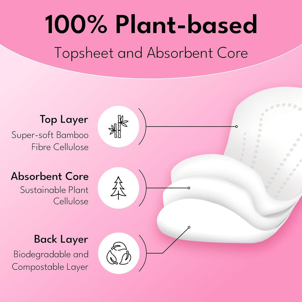 Sparkle Bamboo Panty Liners for Women, Plant-Based Daily Pantyliners | Organic Panty Liner | Pads for Women | Softer Than Cotton Panty Liners | Unscented, Chlorine Free, Flexible (Incredibly Thin, 40 Count)
