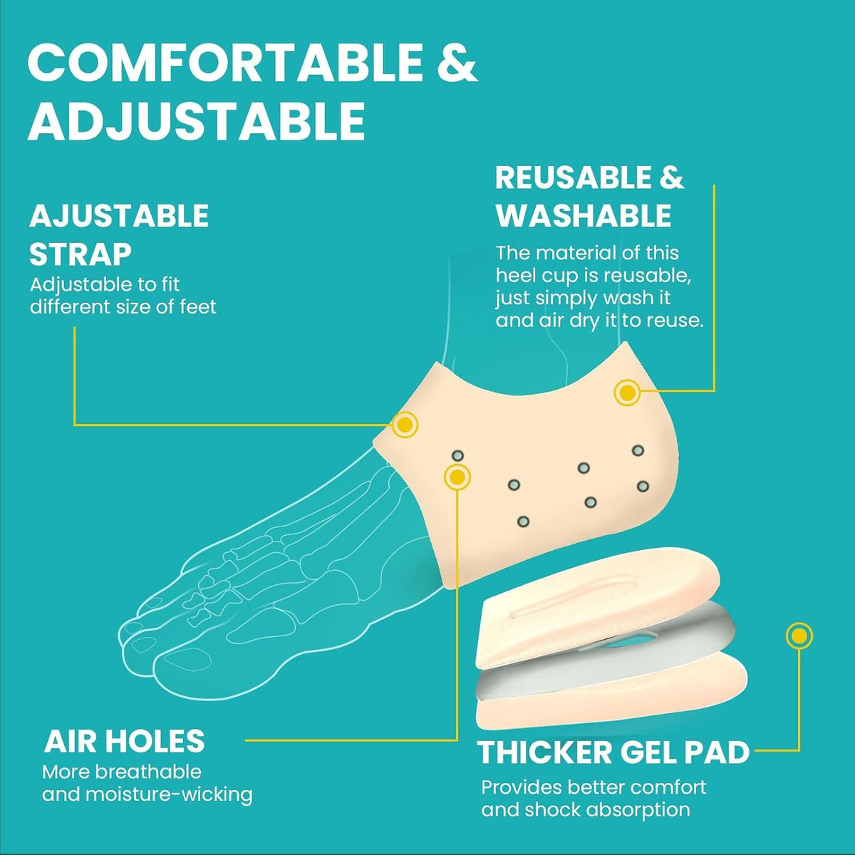 Plantar Fasciitis Heel Cup Protectors - Promifun Heel Cups for Heel Spur,Achilles Tendinitis,Cracked Heels,Heel Pain Relief Products - Gel Heel Cushion Pads,Beige,Large(W 9.5-13 / M 8.5-12)