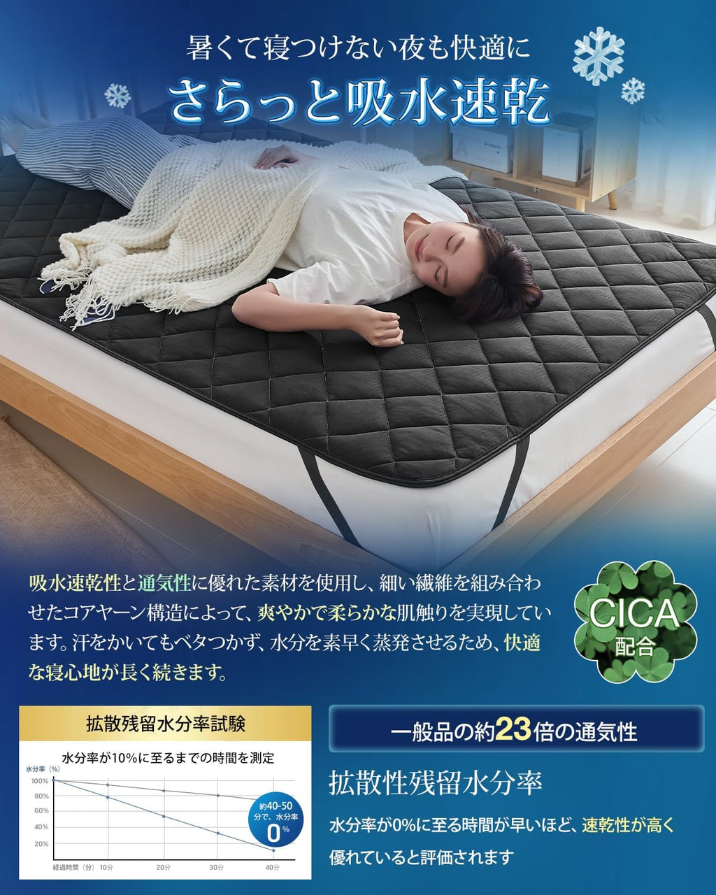 Keusnix Bedding and Bed Pads