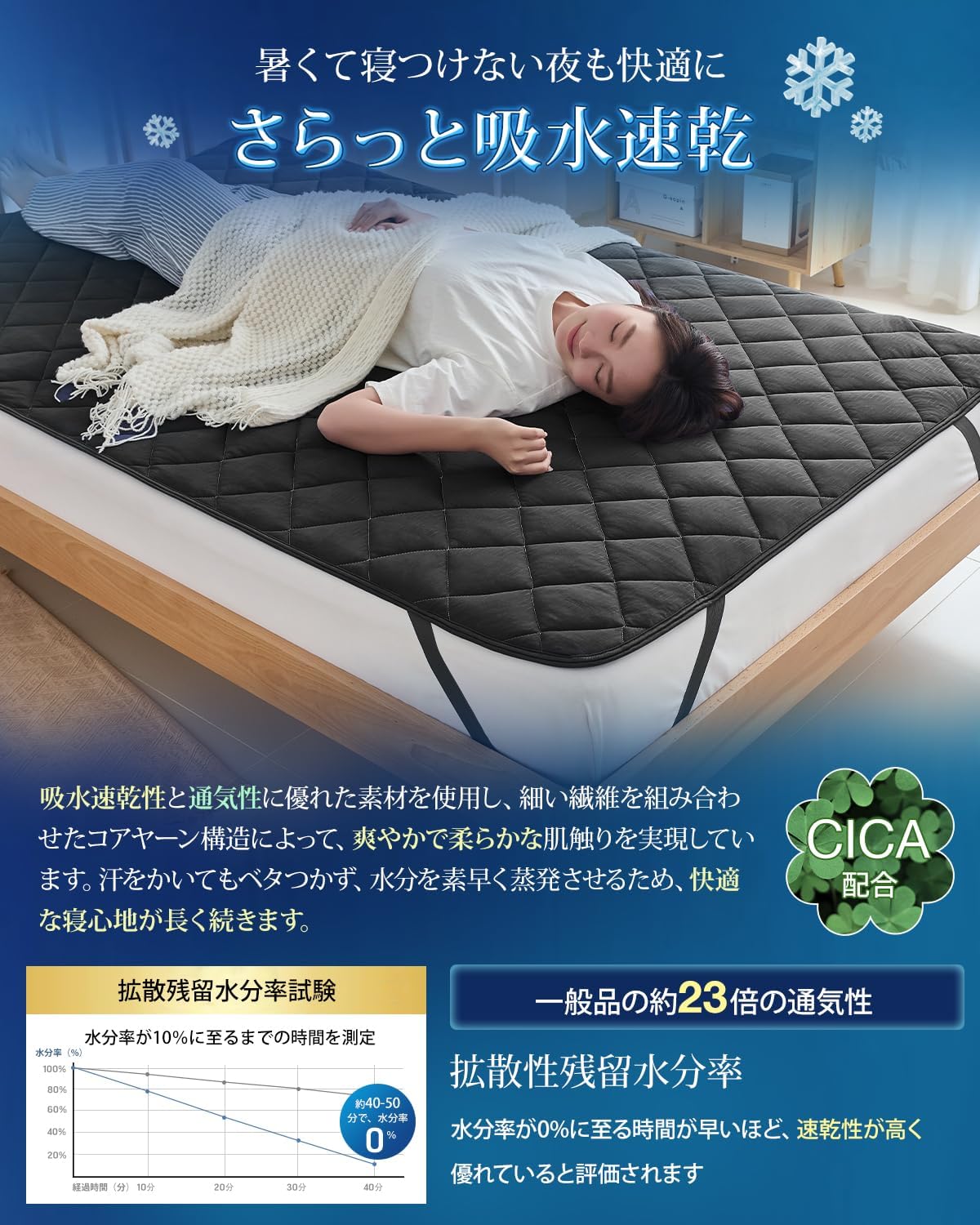 Keusnix Bedding and Bed Pads