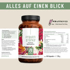 Dietary Supplements
