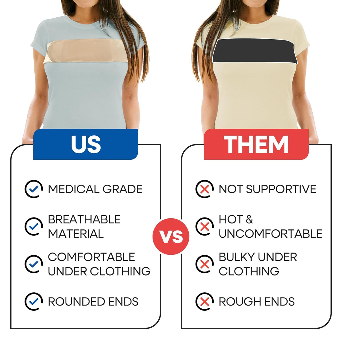 Post Op Breast Augmentation Band - Breast Implant Compression Support Wrap for Post Surgery No Bounce High Impact Stabilizer Strap for Sports Bra Alternative (Fits Most)